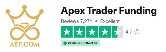 Apex Trade Funding review