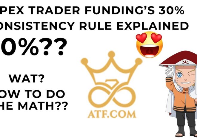 Apex 30% Consistency Rule for Successful Trading