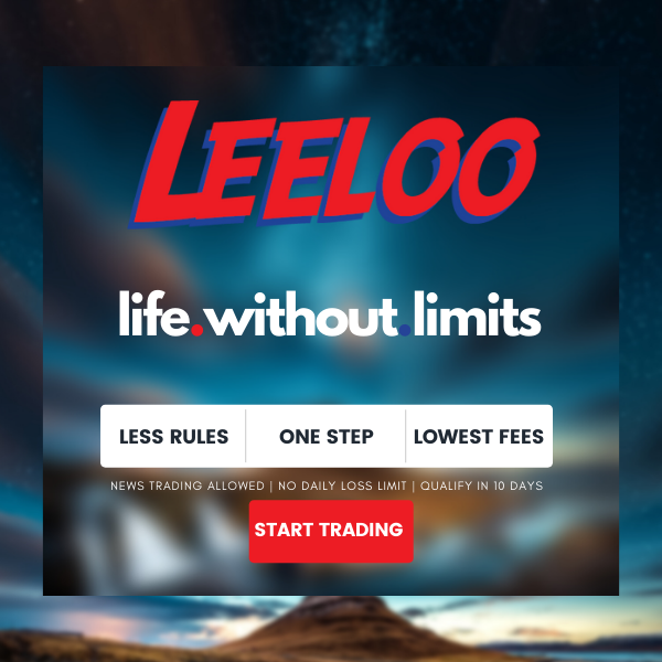 LeeLoo Trading  Funded accountCoupon